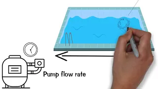 How Long Should You Run Your Pool Pump