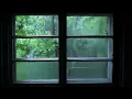 Som de Chuva e Trovoadas 2 - Para Dormir e Relaxar