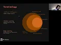 Free Short Course Practical AI for Non-Coders - Module 2