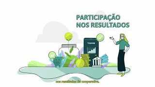 Tudo que você precisa saber sobre ser um cooperado