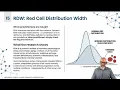 How to Extract 10x More Clinical Insight From Routine Labs