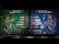 NBA Beginners Modding Tutorial