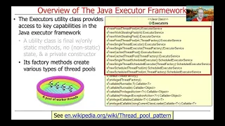 The Java Executor Framework Introduction
