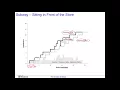 Operations Management Module 2 Session 1 Flow rate inventory and flow time