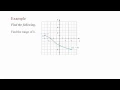 Function Notation and Making Predictions Chapter 2 Section 3
