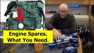 Engine Spares. What we have learned.