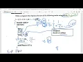 Program 12 8 programs on while loop in c 2nd year computer chapter 12 ICS Part 2