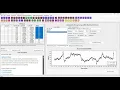 Tutorial 31 Autoregressive moving average ARMA modeling forecasting MLE in Multimodeler