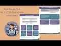 Complete Guide to 2nd Grade ELA Standards Skills DOK and Performance Tasks