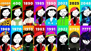 butcher vanity evolution