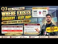 SQL EXISTS Subquery Explained Find Customers Who Have Placed Orders Real-World Business Problem