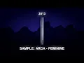 Evolution of Hold My Liquor by Ye