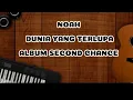 Download Lagu Noah Dunia Yang Terlupa ( Lirik lagu ) Album second chance Hari Yang Cerah