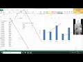 Statistics Analytics Lab - Session 4