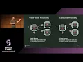 Fast Data with Apache Ignite and Apache Spark - Christos Erotocritou