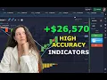 Pocket Option Best Indicators Trading Strategy