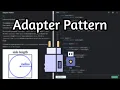 Implement the Adapter Design Pattern