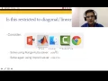 MATLAB Programming Tutorial Stiff Systems Solution using ode15s