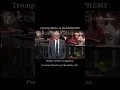Download Lagu Church And Politics Don’t Mix Up Well | Pastor Loran Livingston @Central Church
