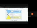 Convection Gizmo Walkthrough