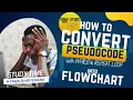 2024 IT CSEC Revision Practice - Convert Pseudocode to Flowchart WHILE REPEAT Loop
