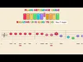 Download Lagu Breaking Up Is Hard To Do - Neil Sedaka | Easy Piano Tutorial for Kids - Beginner Color Sheet Music