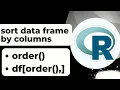 Sorting data frames in r order function in r sort data frame by 2 columns and descending in r