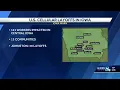 Nearly 500 Iowans impacted by U S Cellular layoffs