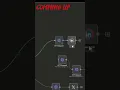 How To Automate LinkedIn Posts With AI Using n8n To Save Time on LinkedIn
