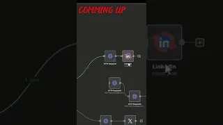 How To Automate LinkedIn Posts With AI Using N8n To Save Time On LinkedIn 