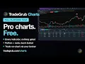 Free Charts Python Strategies and Live Trading The Full TradeGrub Tour