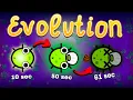 Developing a Cell Evolution Game Devlog 1