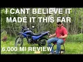 6 000 mile review on the hawk 250