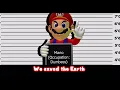 Download Lagu SMG4 #wotfi 2022 full rap song (Objection)