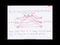 Proving CLIQUE is NP-Complete