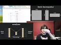 Word Embeddings