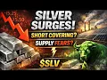 Lagu SLV Surges as Short Covering Accelerates and Supply Fears Grow