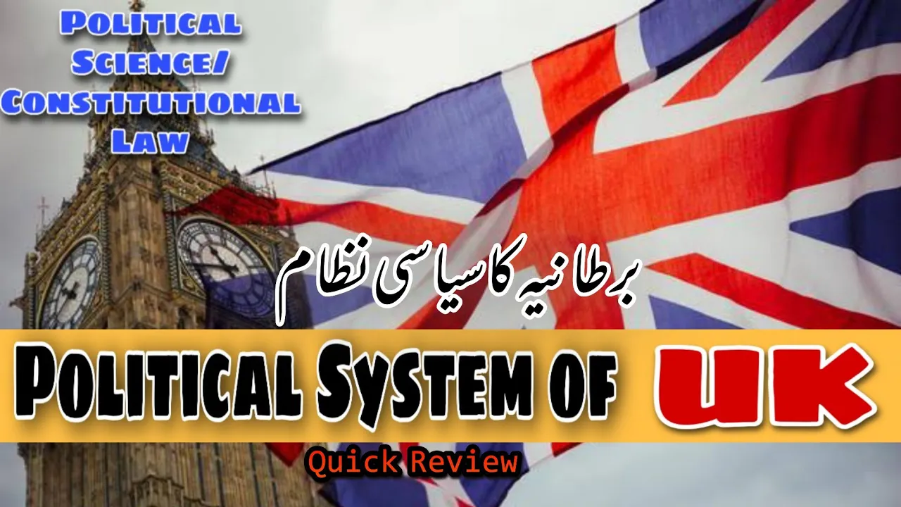 Political System of UK explained | Constitution of UK explained | British Political System
