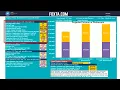 FedEx Pilots Retirement Income Modeler