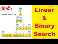 Linear and Binary Search in Hindi