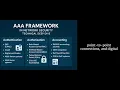 What is the AAA Framework Authentication Authorization Accounting Explained