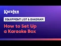How to Set Up a Karaoke Box - Equipment List Diagram