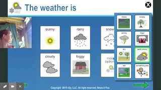 News-2-You Today s Weather