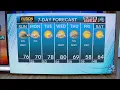 WAVY Weather Morning Update March 8 2026