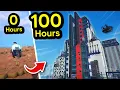 I Played 100 Hours of Foundry - Here s What Happened