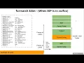 W10L1 Format String Vulnerability 2