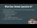 LMS Presentation Edmodo