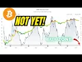 Bitcoin Mixed Sentiment Inverse H S Pattern vs BTC 1 Year Post Top Bottom Timing