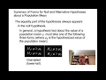 Module 8 hypothesis and correlation analysis