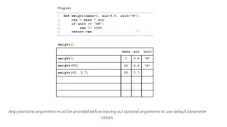 Using default parameter values ch 6 14